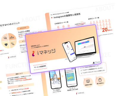 iマネッジの資料が5枚重なって並んでいる